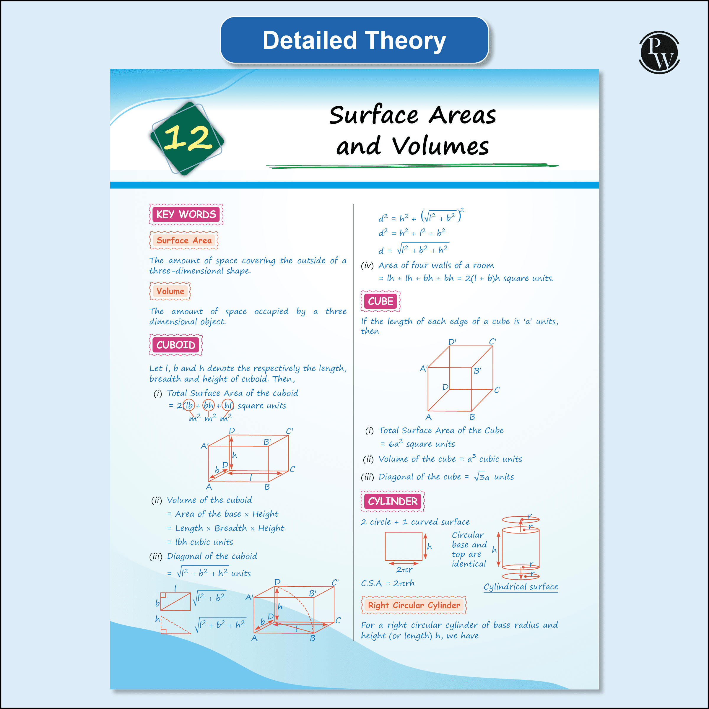 CBSE Class 10 Mathematics Made Easy Handwritten Notes with Question & Concept Bank (QCB) Maths (Basic) By Ritik Mishra Combo Set of 2 Books For 2025-2026 Board Exams