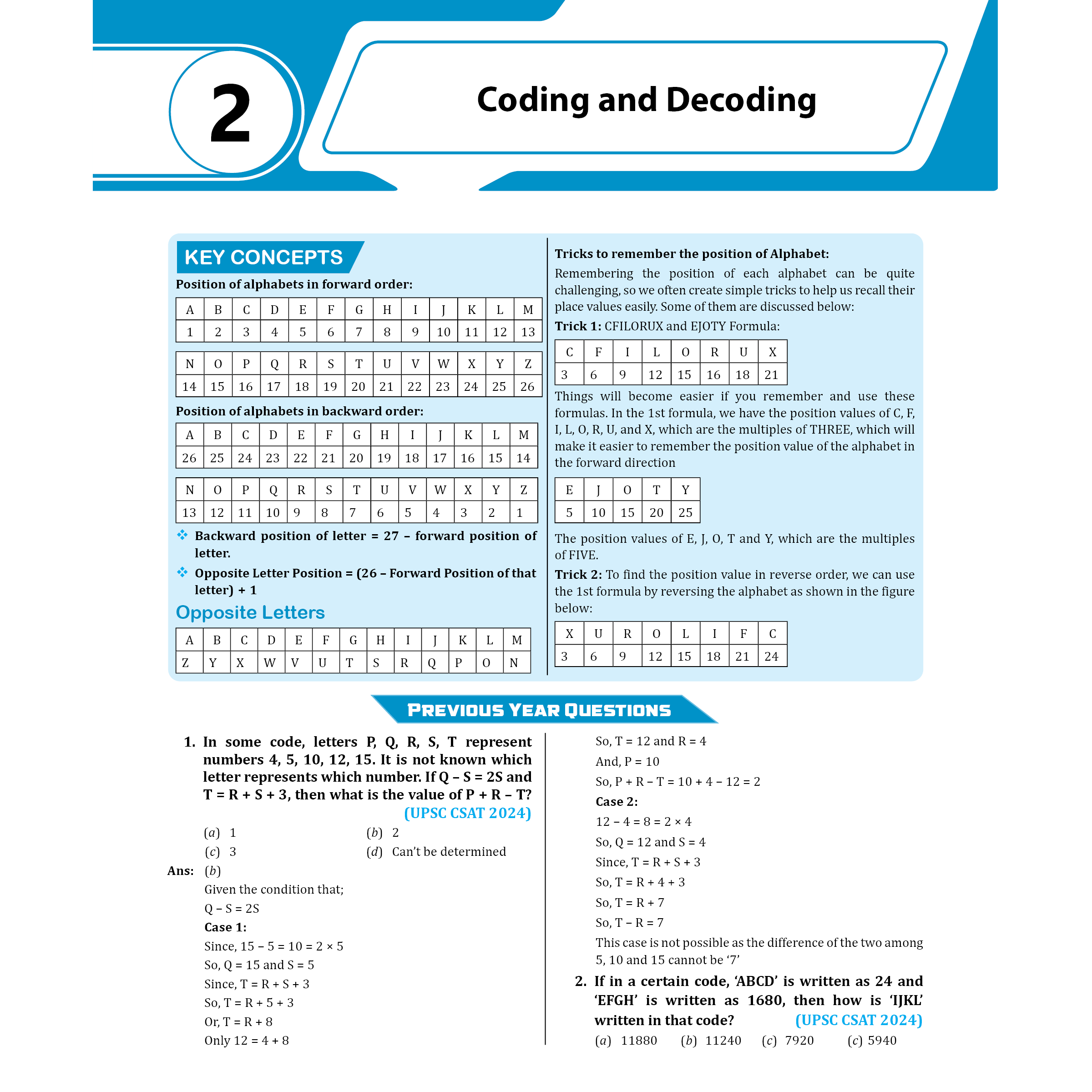 UPSC CSAT Wallah Previous 15 Years' Solved Questions (2025-2011) | Detailed Explanations For Previous Year Questions For Civil Services