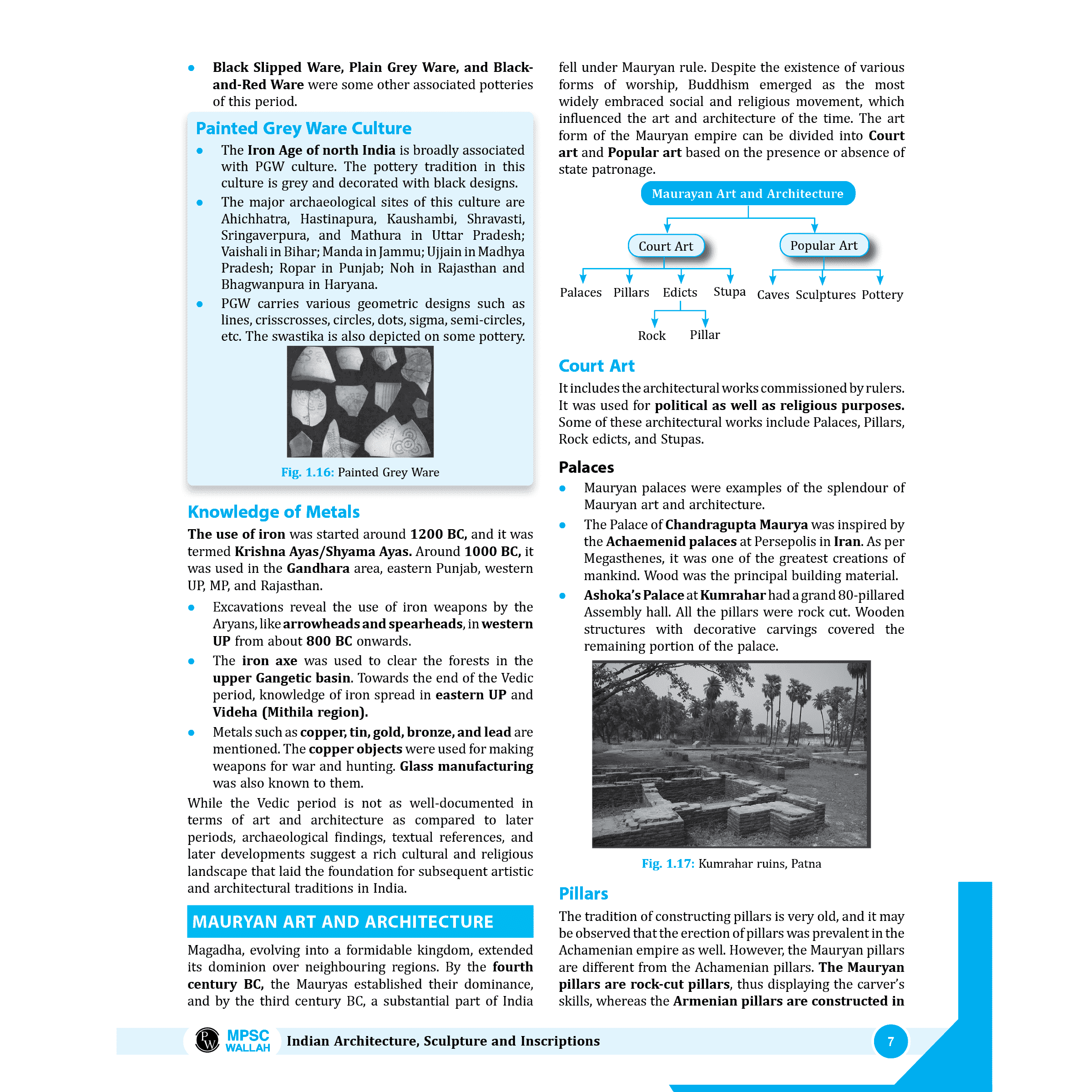 PWONLYIAS MPSC Wallah Combo Set of  12 Books For MPSC Combined (Group B, Group C ) Exam 2025 English Edition