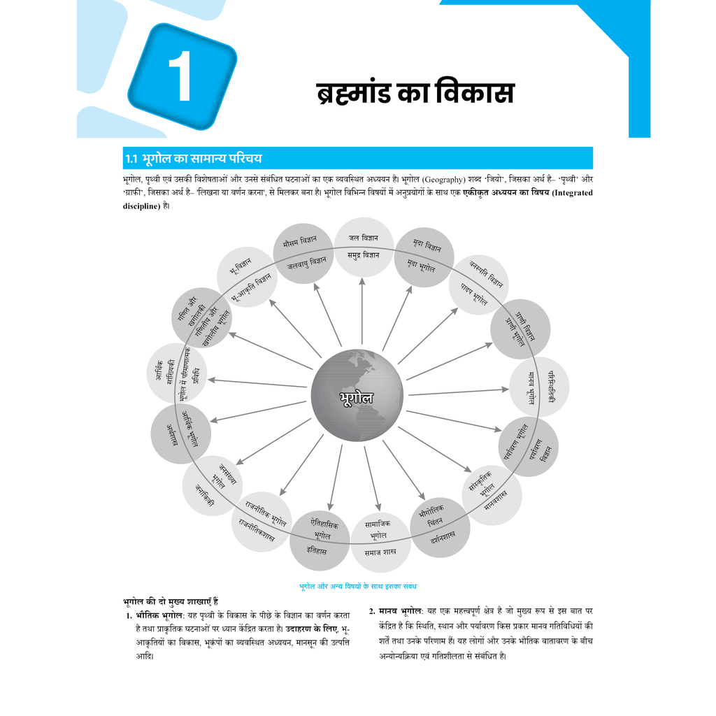 PWONLYIAS BPSC Wallah Combo Set of 15 Books For Civil Services Exam (Hindi Edition) | Comprehensive Learning Series For Prelims and Mains