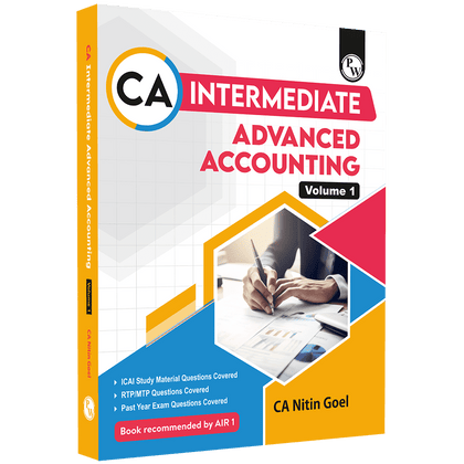 CA Intermediate Group 1 May 2025