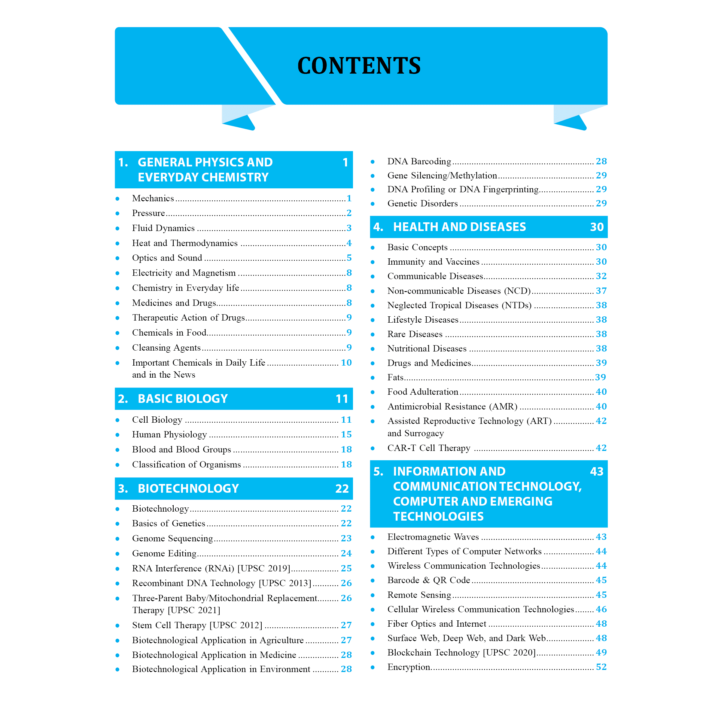 PW UDAAN (Prelims Wallah Static) Science & Technology For 2025 Exams | Quick and Comprehensive Revision Series | Comprehensive and Syllabus-Aligned Content