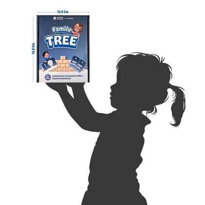 Counting wizard and family tree