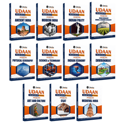 Udaan Prelims wallah static