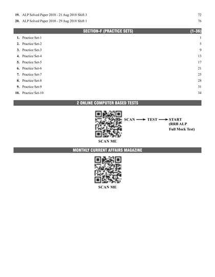 All in one RRB Assistant Loco Pilot