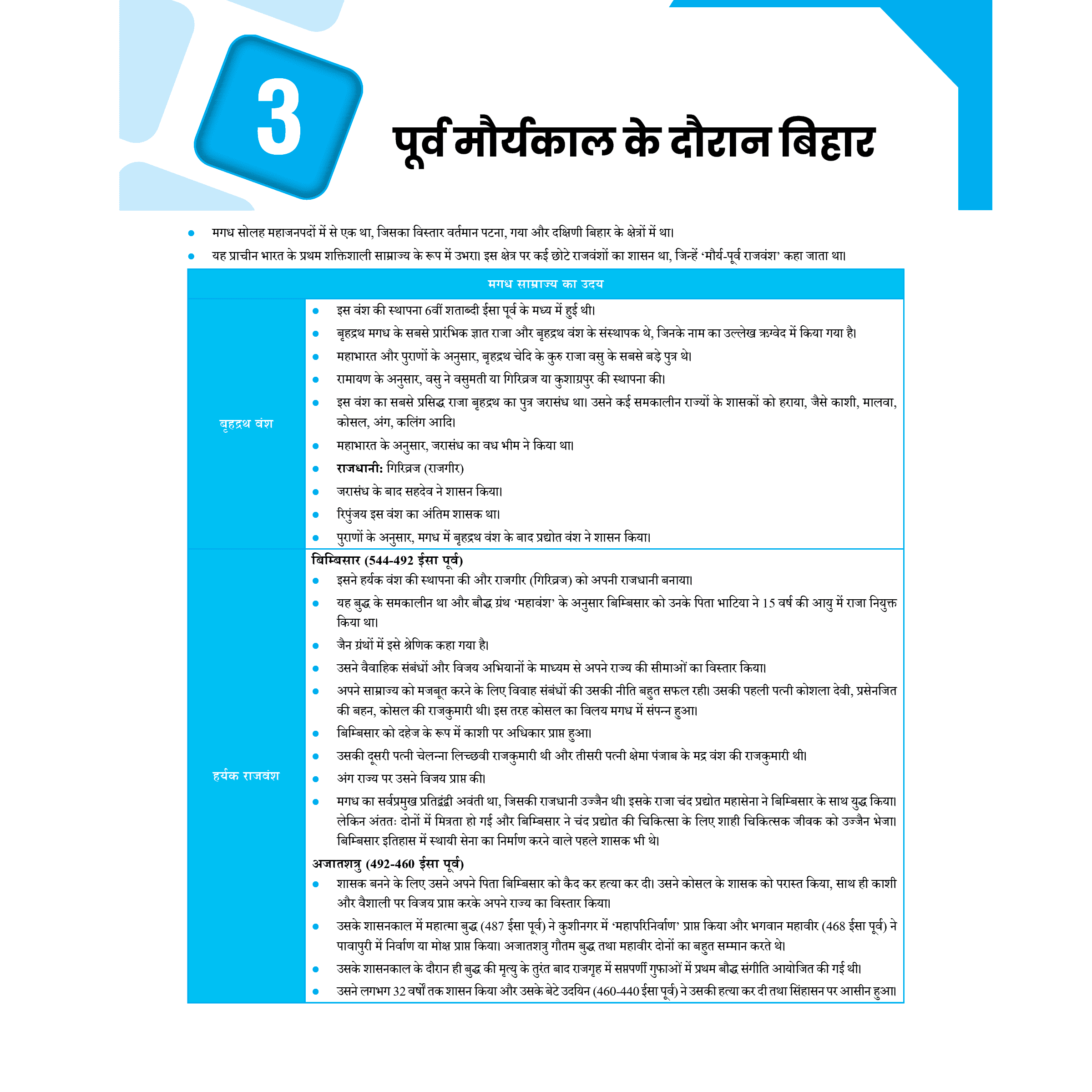 PWONLYIAS BPSC Wallah Bihar Special Book Combo Set of 2 Books (Hindi Edition) | Comprehensive Learning Series For Prelims and Mains By PW