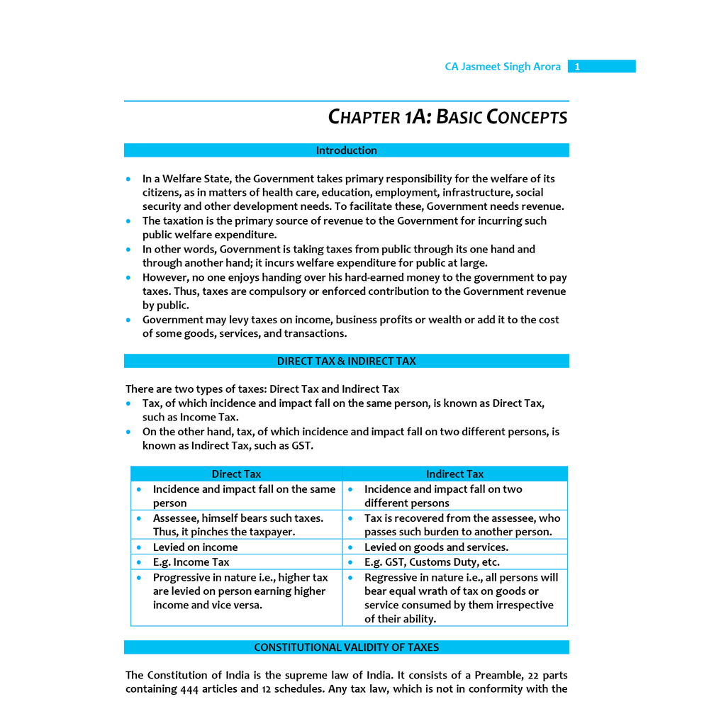 CA Intermediate Group 1 Income Tax - CA Jasmeet Singh | Covering Theory, Exercise, RTP & MTP and PYQs | Latest Syllabus For May & Sep 2025 Exams | 4th Edition (Colored)