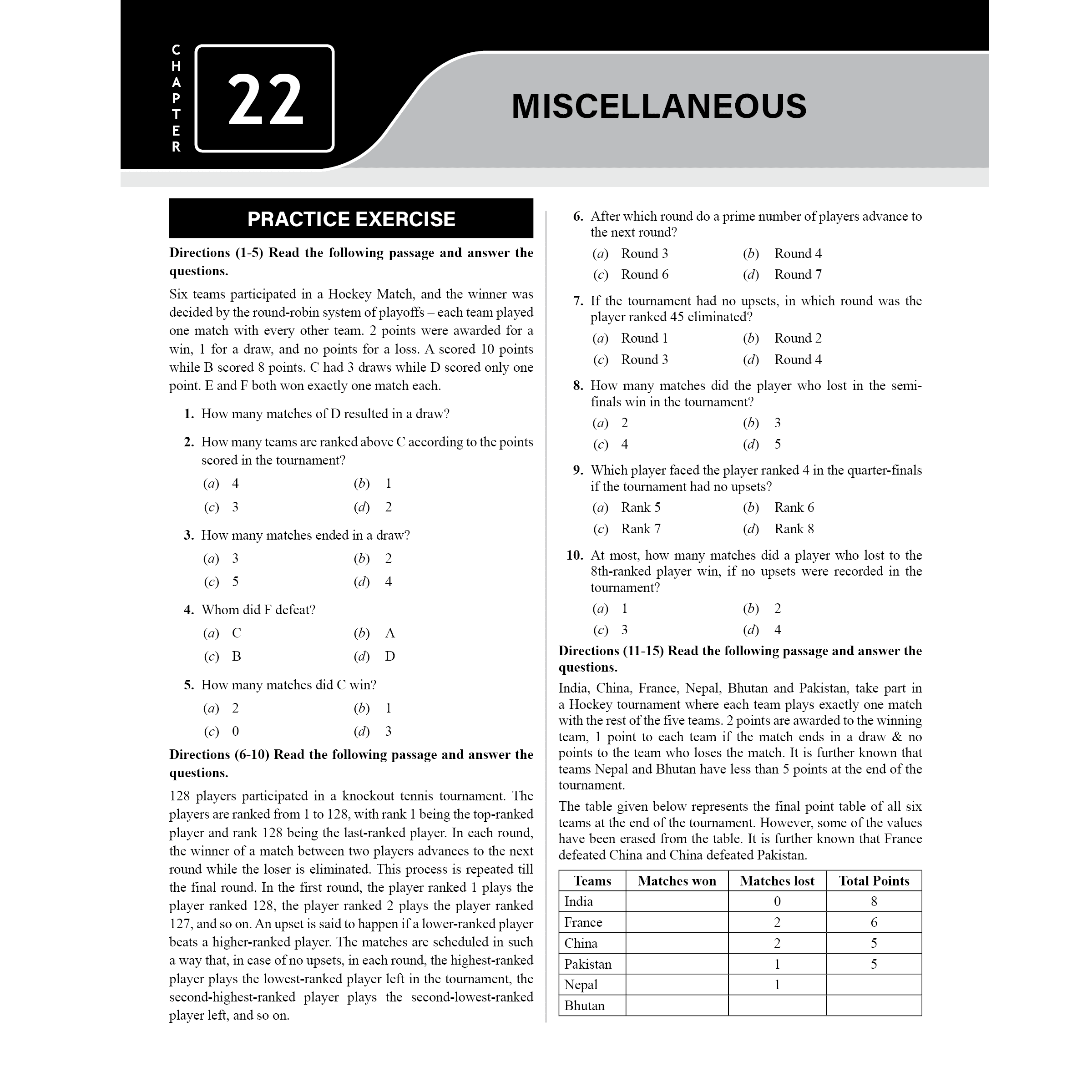 IPMAT Logical Reasoning and Data Interpretation | Topicwise Coverage | Chapterwise PYQs | 900+ Questions | 5 Sectional Tests & 5 Full Mock Tests For IPMAT & JIPMAT