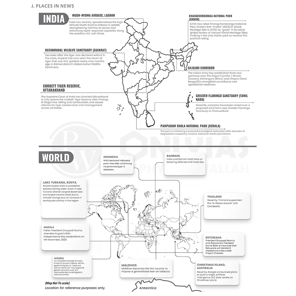 PW UPSC Monthly Current Wallah Magazine November 2025 Edition | Current Affairs For Civil Services Examinations