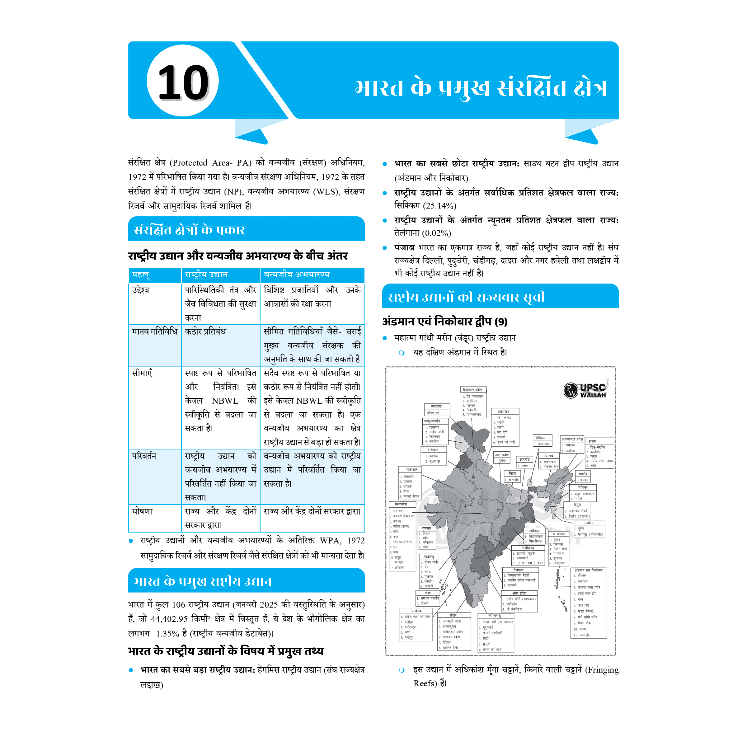 UDAAN (Prelims Wallah Static) Environment Hindi Edition For 2025 Exams