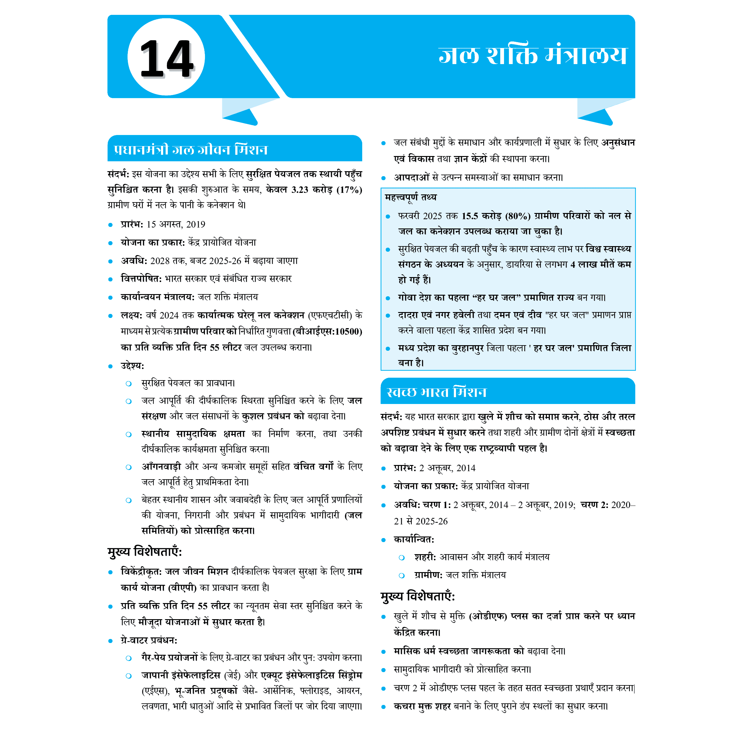 UPSC UDAAN 500+ (Prelims Wallah Current) Updated Part 1 Hindi January to February 2025 | 500 Days Current Affairs Revision Booklet l For UPSC Civil Services Prelims Exam 2025