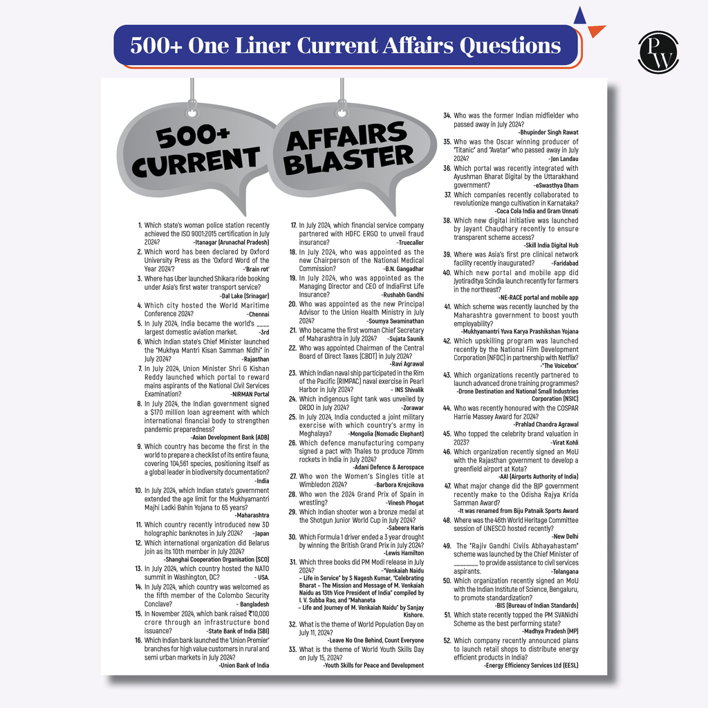 Half Yearly Current Affairs Magazine Vol 1 & 2 Jan to Dec 2024 Combo By Mohammed Aasim Sir | For SSC, Banking, Teaching, Railway, Defence & Other Competitive Exams