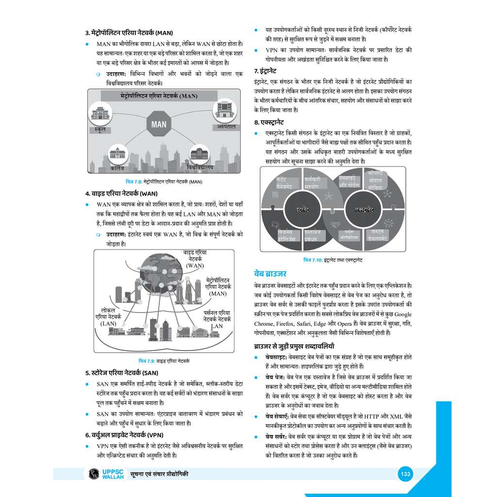ONLY IAS UP-PSC Wallah UP Special Combo Set of 5 Books For Civil Services Exam Hindi Edition | Comprehensive Learning Series For Prelims and Mains