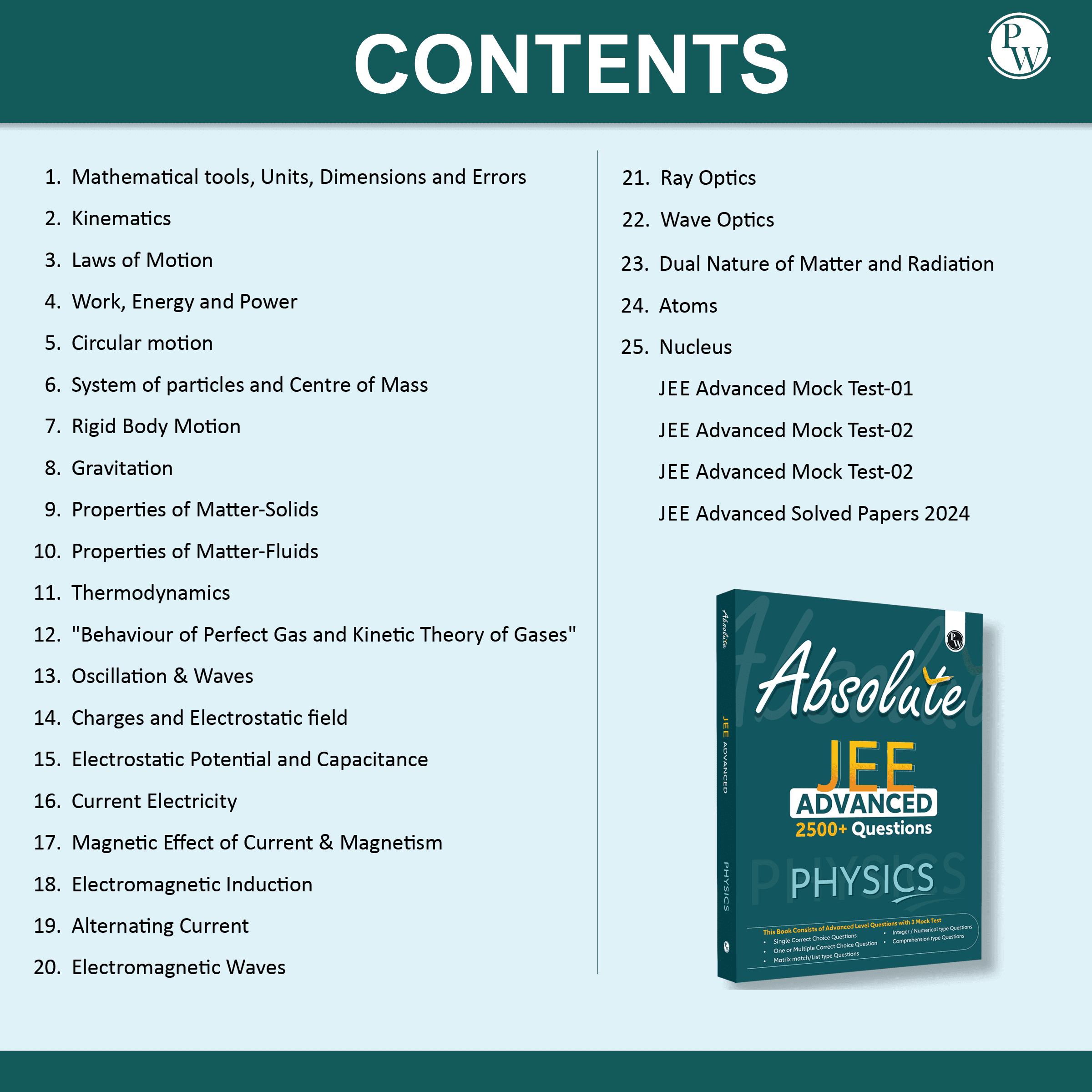 Absolute JEE Advanced Physics 2500+ Questions with Formula Sheet Latest Solved Paper and 3 Mock Tests | Covering All JEE Advanced Question Typology
