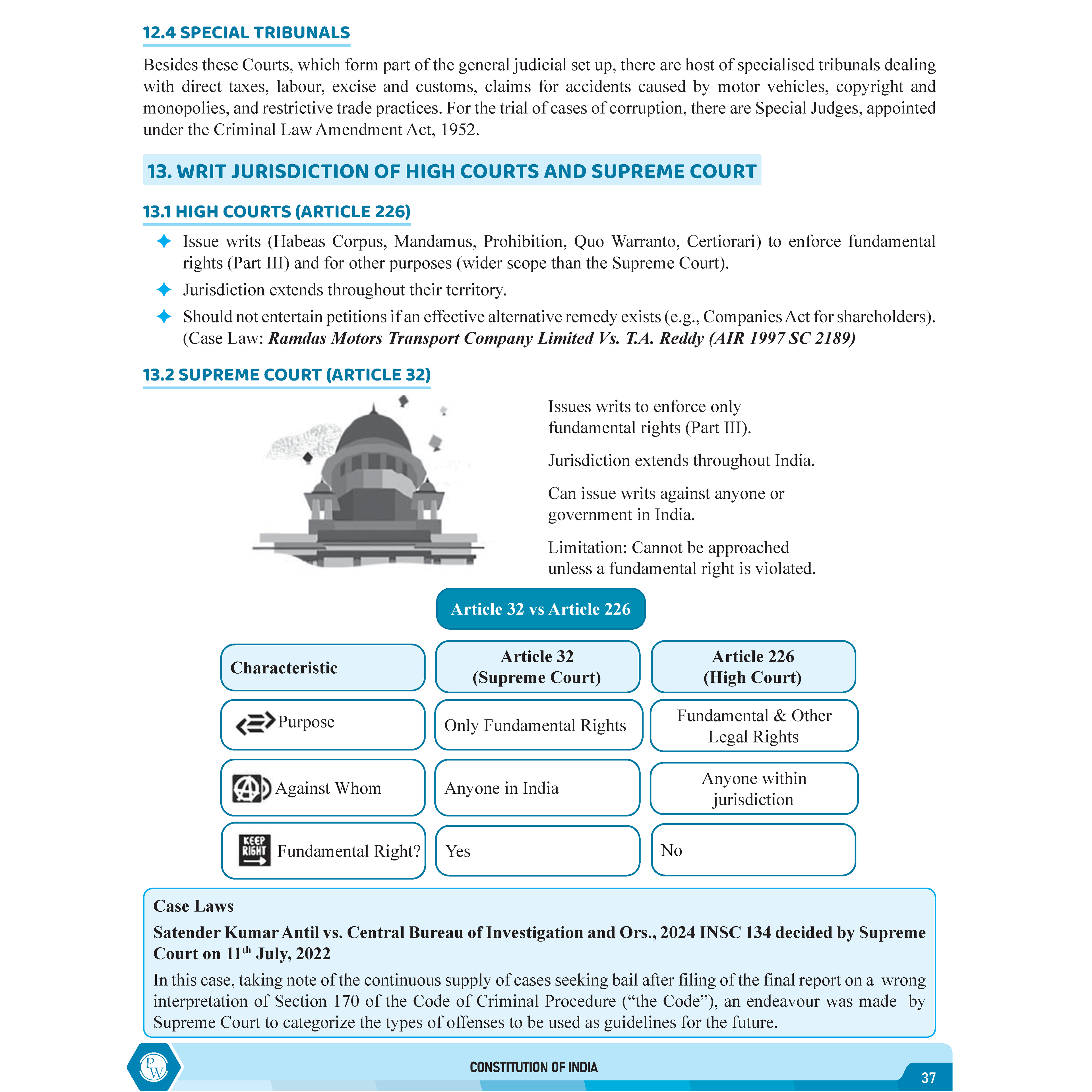 CS Executive Jurisprudence, Interpretation & General Laws Module-I Theory Books For 2025 Exam | Comprehensive Curriculum Coverage | Theoretical + Practical Questions