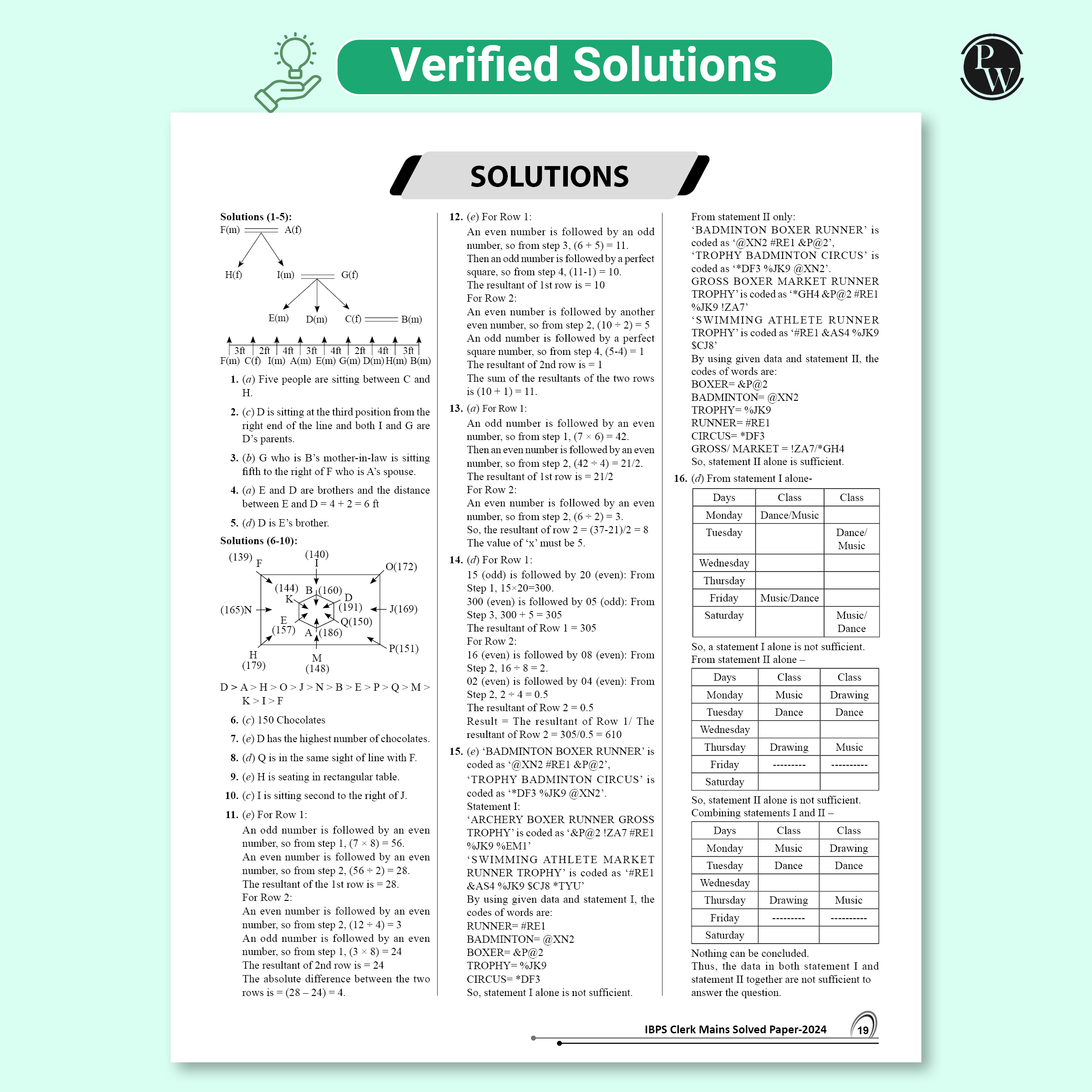 All in One IBPS Clerk Prelims & Mains Exams 2025-26 | Chapterwise Theory and Exercises | 10 Previous Solved Papers (Till Oct 2024) and 5 Online CBT Tests English Edition