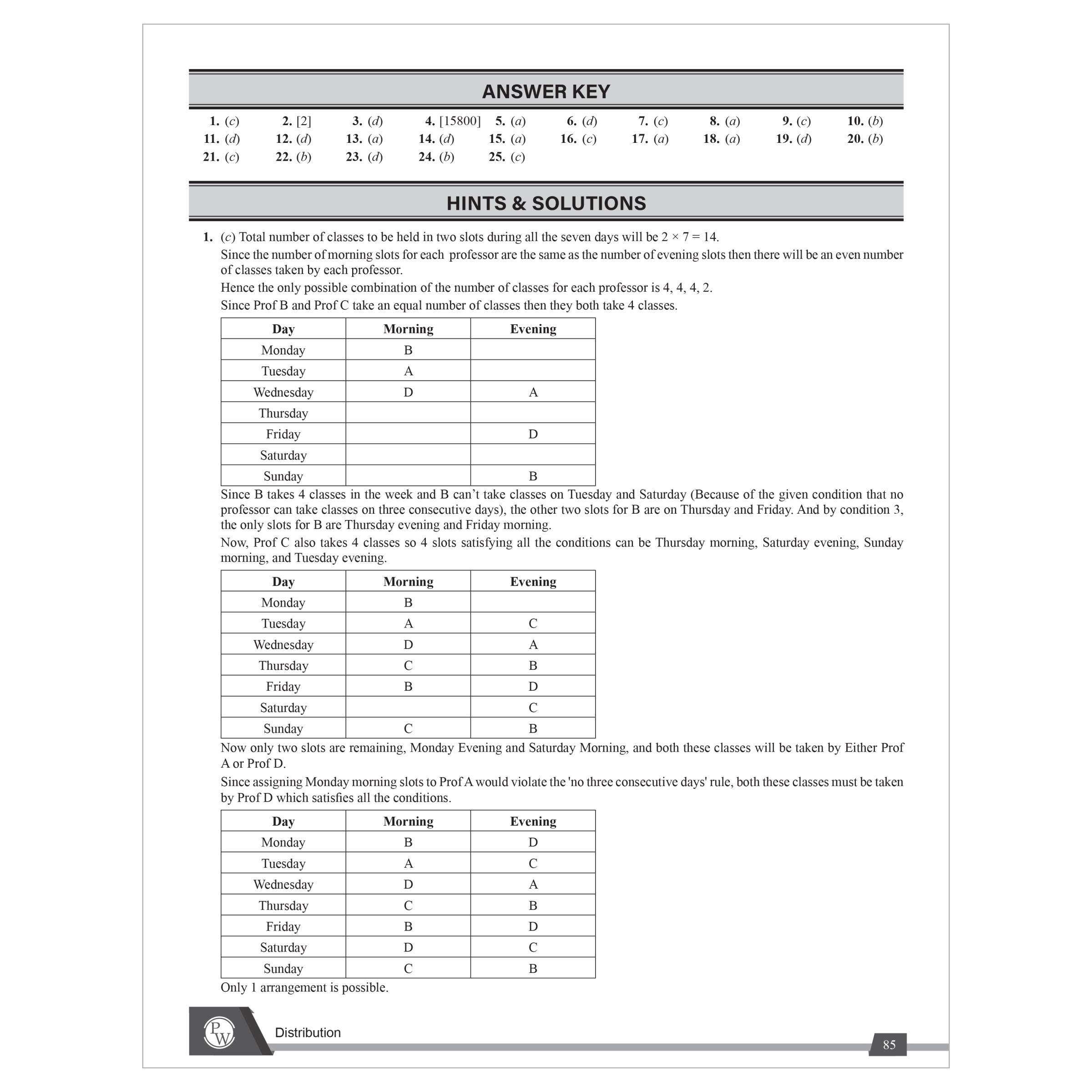 MBAWALLAH Logical Reasoning & Data Interpretation 800+ Practice Questions By Gourav Gupta with PYQs, Levelwise Exercises, Solved Examples | Ideal for CAT & OMETs