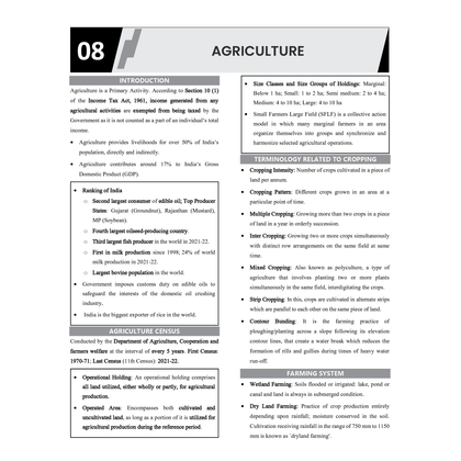 BPSC Prelims books