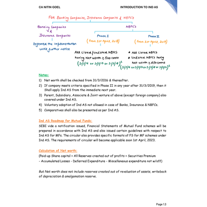 CA Final