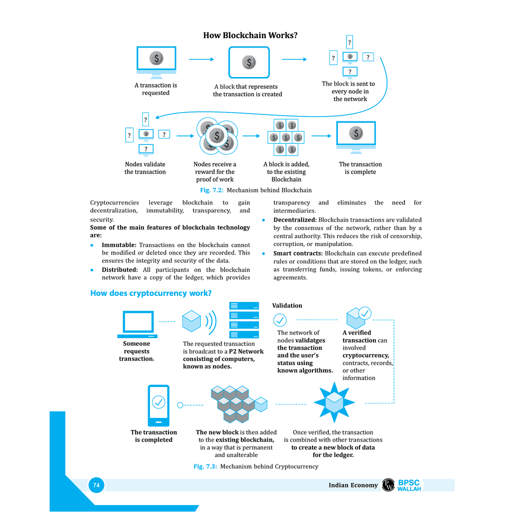 PWONLYIAS BPSC Wallah Combo Set of 15 Books For Civil Services Exam  English Edition