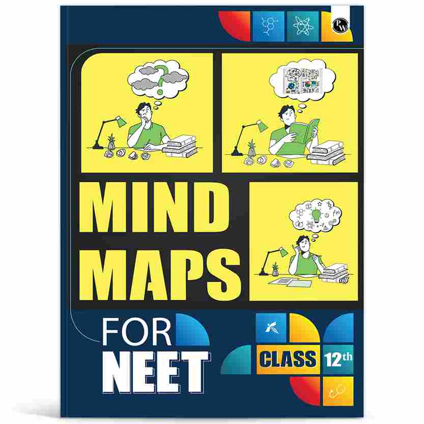 Mind Maps NEET 2024