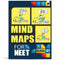 Mind Maps NEET 2024
