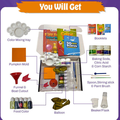 Activity kits