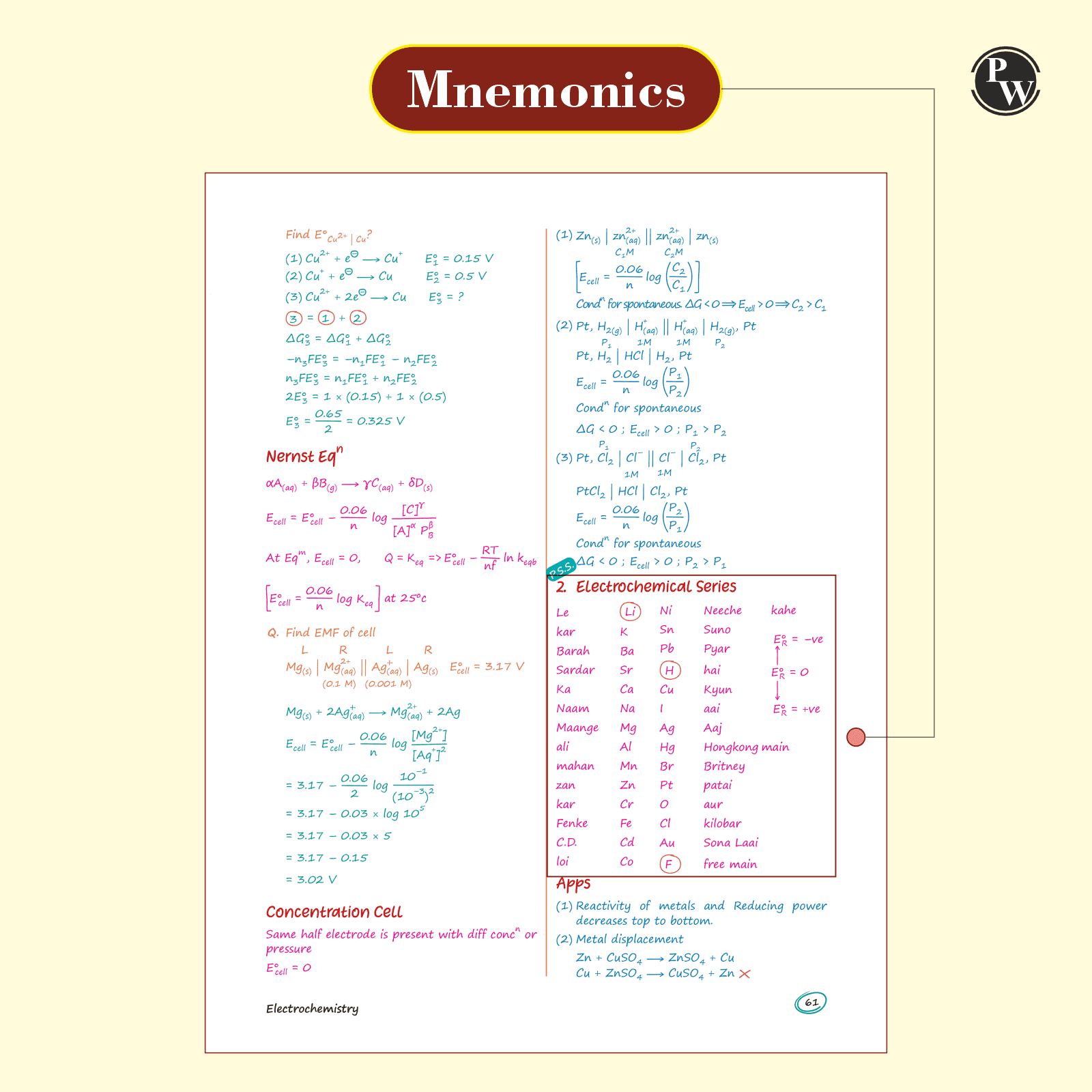 Chemistry Med Easy | Notes, Formulas, Tips & Tricks for NEET/JEE & Board Exams | Pankaj Sir Chemistry Handwritten Notes