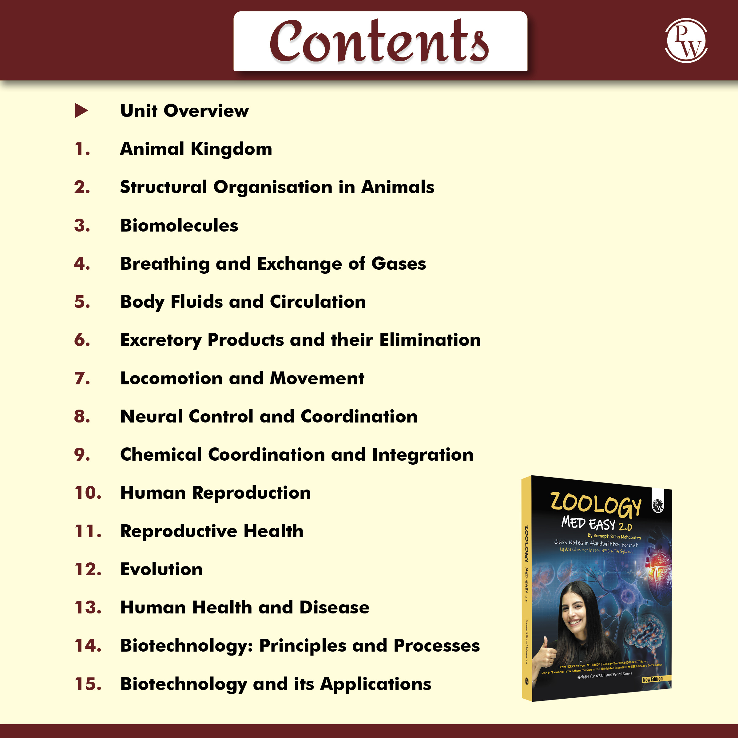 Zoology Med Easy 2.0 For NEET and Board Exams 2025-26 | Flowcharts, Schematic Diagrams l Samapti Sinha Mahapatra Handwritten Notes