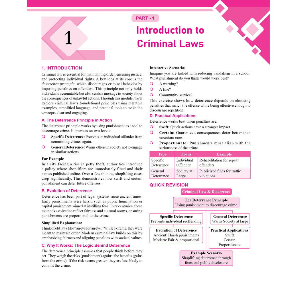 CLAT Complete Legal Reasoning Module Set of 3 For CLAT, AILET & OLETs Exams 2026 Latest Edition