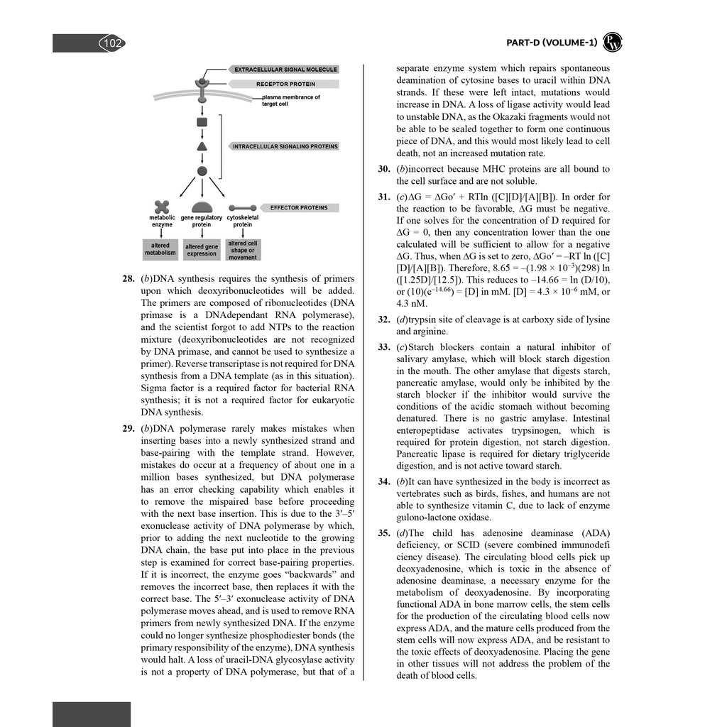 CSIR- NET Books
