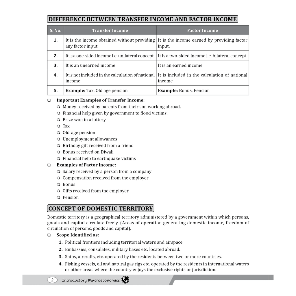 CBSE Class 12 Introductory Macroeconomics | All CBSE Theoretical Concepts, Practice Questions, MCQ's and CBSE 2026 Sample Papers
