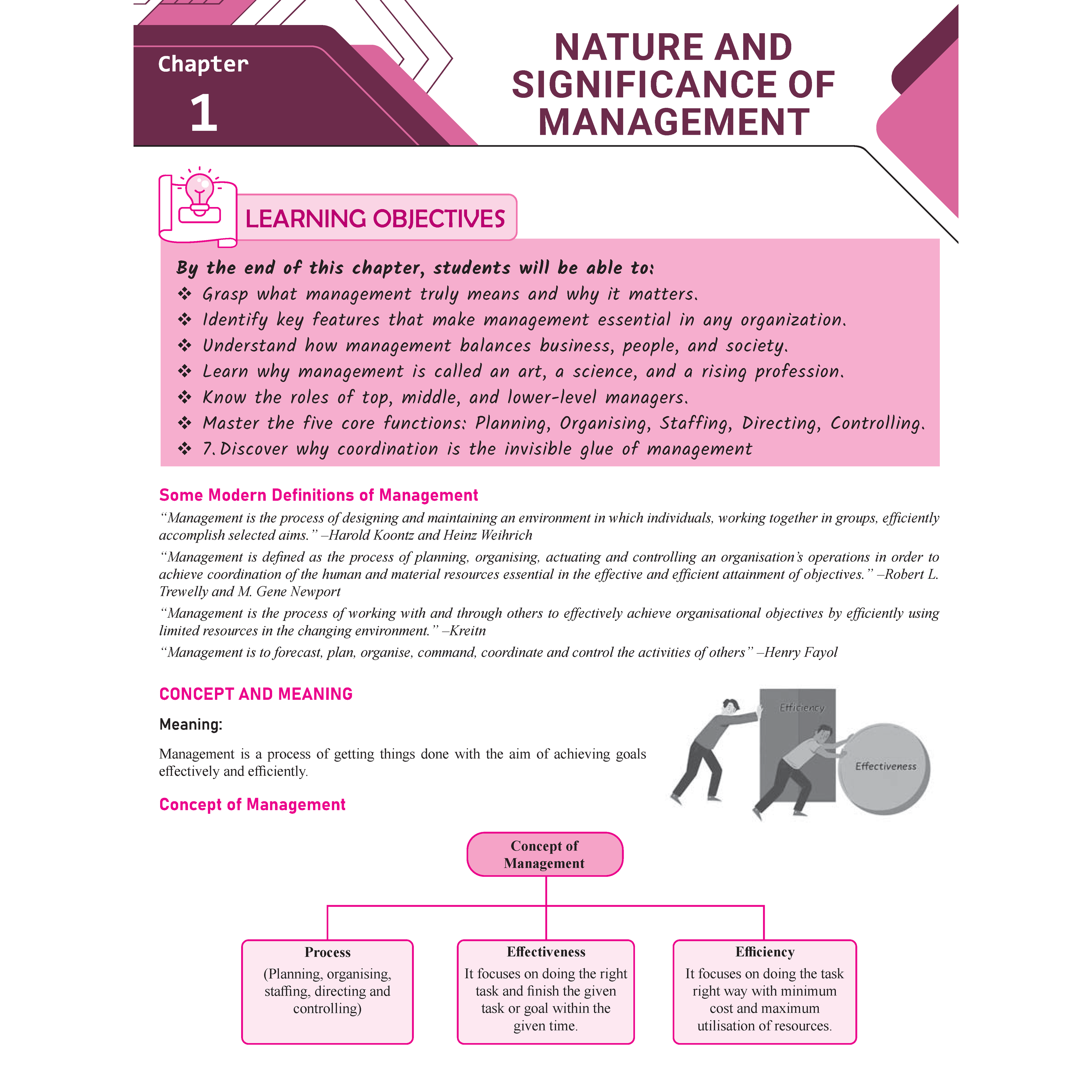CBSE Question & Concept Bank (QCB) Class 12 Business Studies Chapter-wise and Topic-wise Solved Questions For 2026 Exams with Competency Based Question