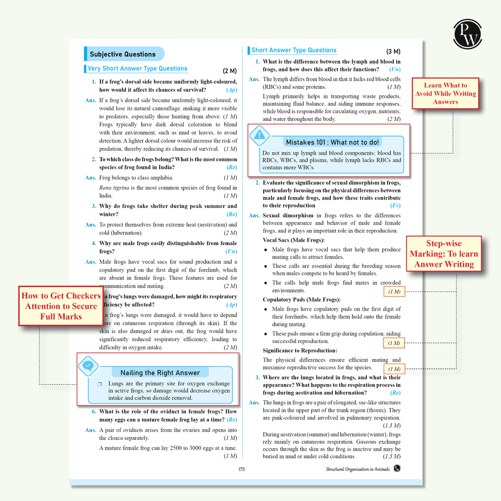 CBSE Question & Concept Bank (QCB) Class 11 Physics, Chemistry, Biology Combo Set of 3 Books