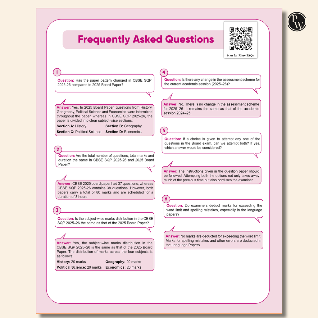 PW 15 CBSE Sample Paper Class 10 Social Science for 2026 Exam (As Per Latest SQP Dated 30 July 2025) | Mind Maps with 111 Most Probable Questions