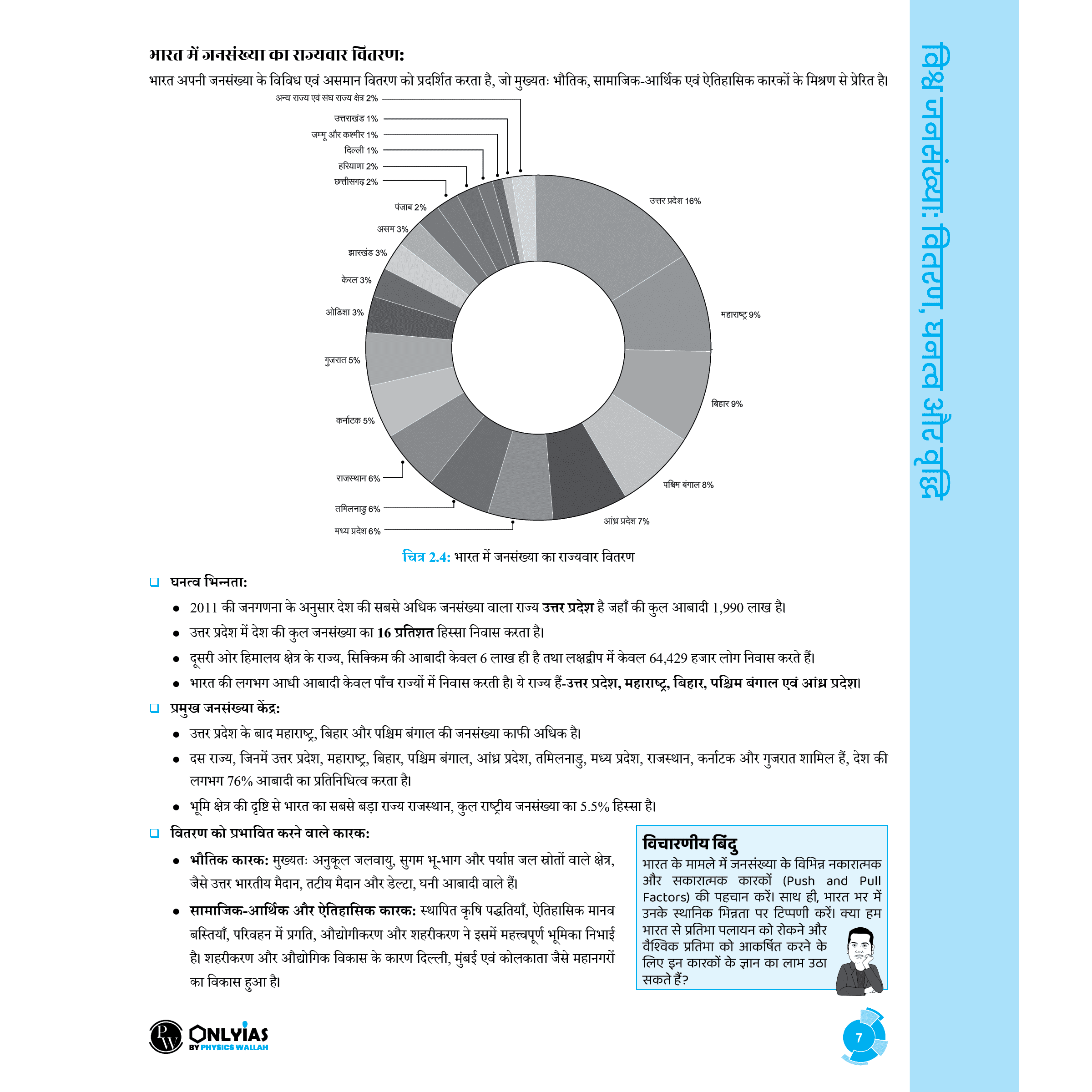 UPSC NCERT Wallah Hindi Edition Indian Geography, Human Geography, Physical Geography, Practice Workbook Combo Set of 4 Books