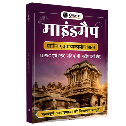 Mindmaps UPSC 2025