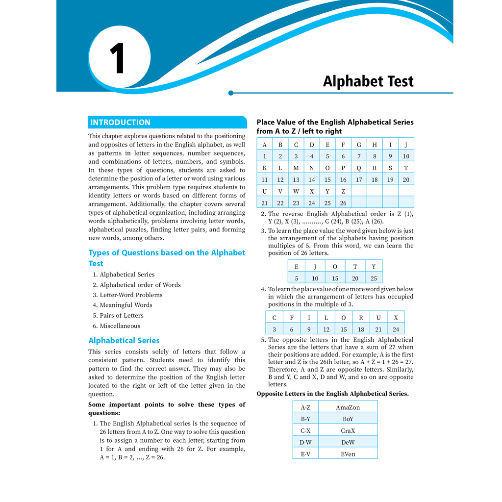 Complete Logical Reasoning Module Set of 2 For Design & Architecture Exams 2026 Latest Edition | NIFT, NID, UCEED, NATA, JEE Mains Paper 2, JEE AAT