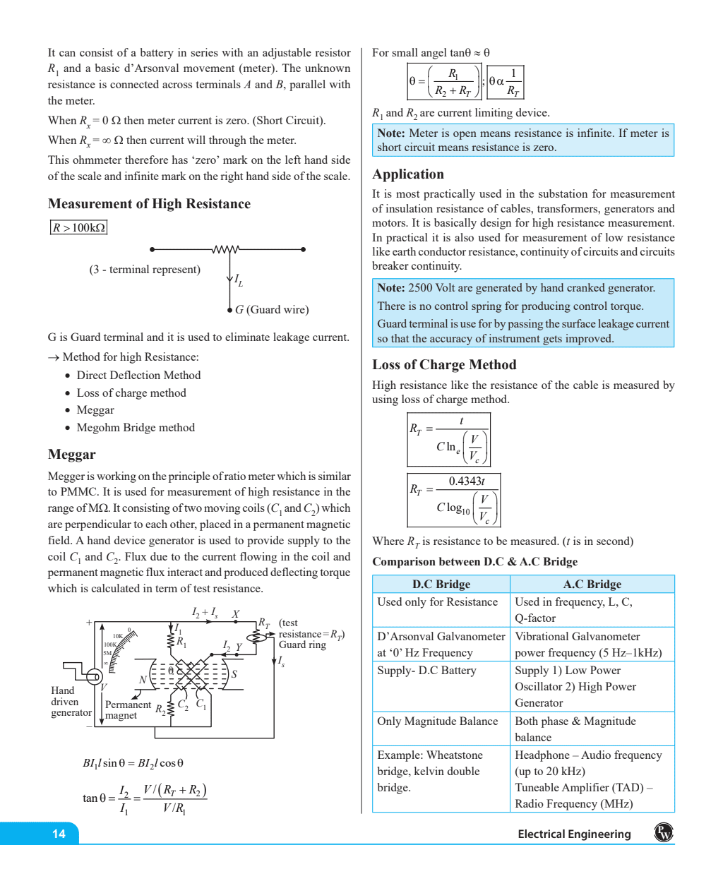 Concept Booster Electrical Engineering for SSC JE, PSUs, RRB JE, All State AE/JE Exams | Formulas and Concise Concepts