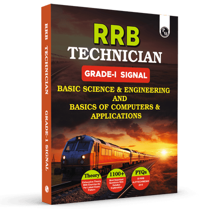 RRB PYQs