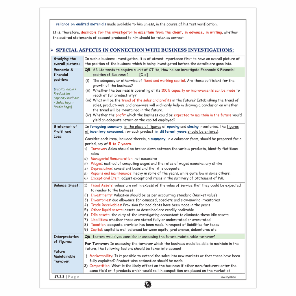 CA Final Advanced Auditing, Assurance and Professional Ethics Concept + Question Bank (Audit All in One) By CA Hemant Somani | Applicable For November 2025 & Onwards
