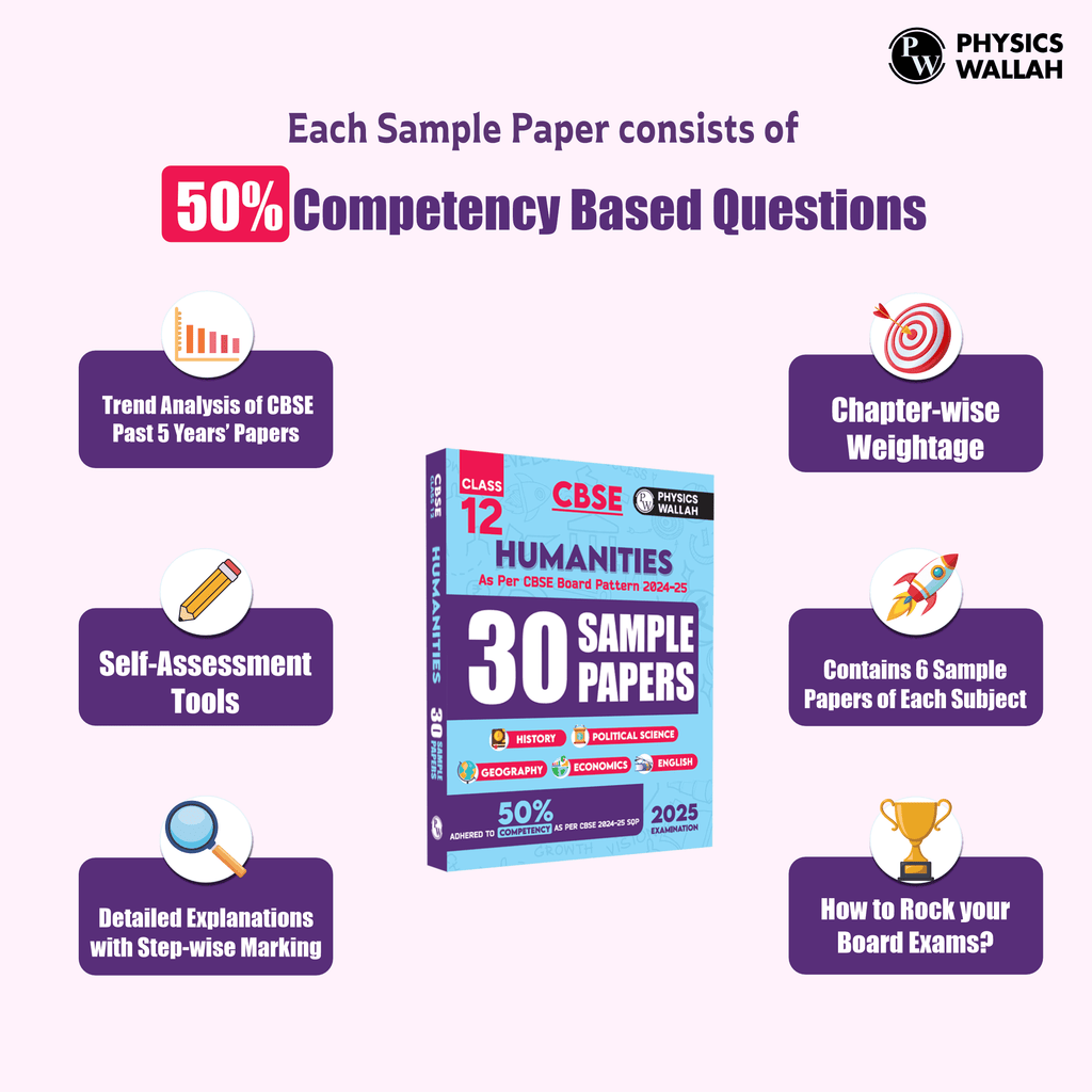 CBSE Class 12 Humanities Stream Combined 30 Sample Papers For 2024-2025 Board Exams l 50% Competency Questions l History, Political Science, Geography, Economics and English