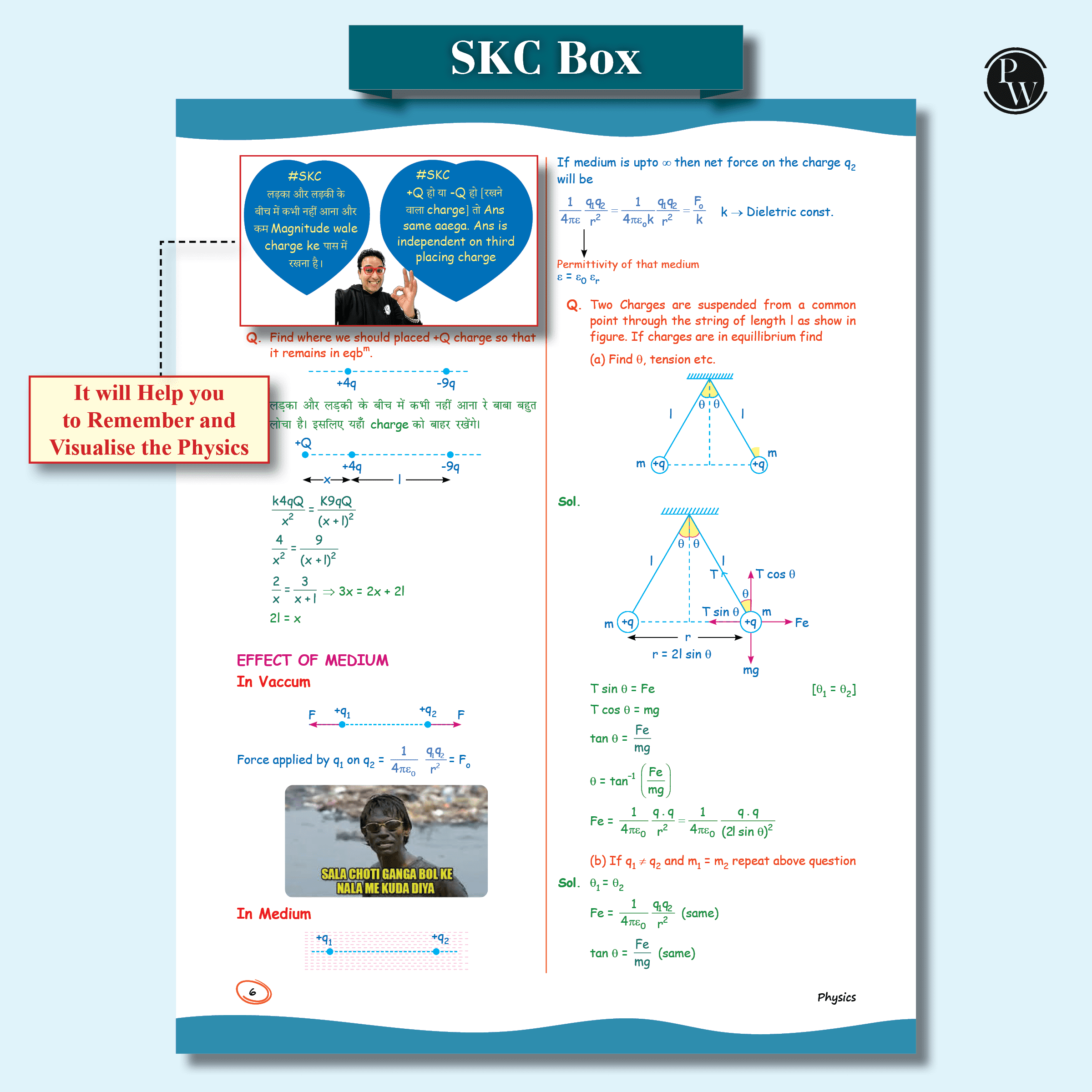 SKC Physics Crush Class 12 Handwritten Format Notes By Saleem Sir For JEE and NEET Exams | A Beautiful Journey From Basic to JEE Advanced via JEE/ NEET + 300 page Ruled practice notebook