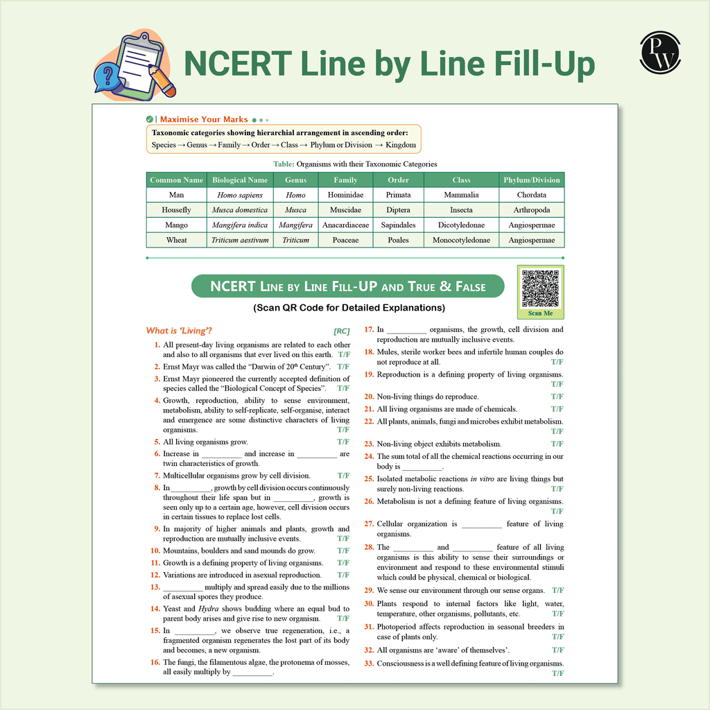Objective NCERT Punch 4.0 Biology For NEET 2026 By Dr. Vipin Kumar Sharma l Updated with High Order Time Intensive MCQs and AIIMS PYQs As Per 2025 NEET Paper
