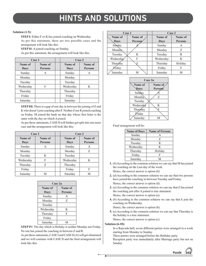 Banking KYC Books
