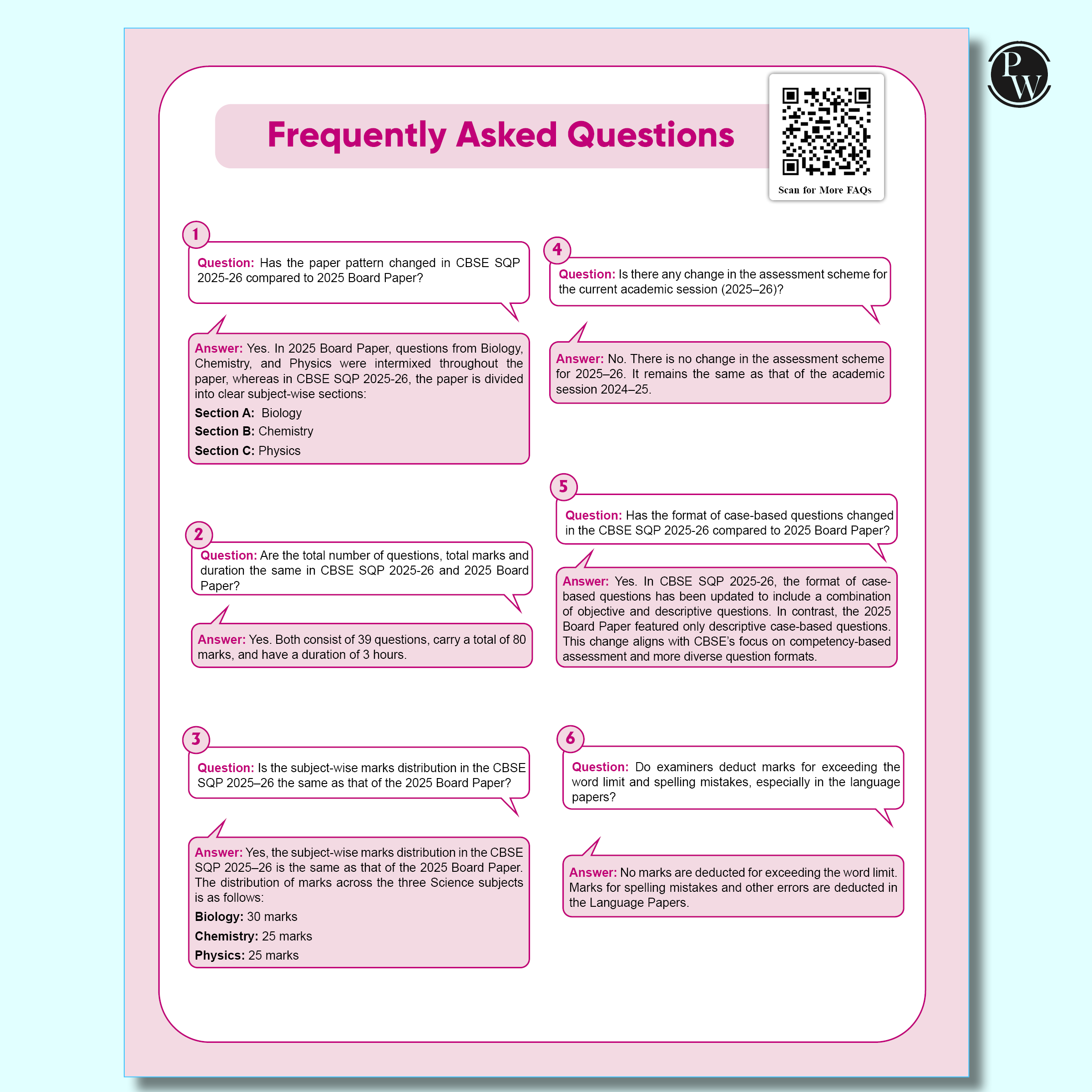 PW 15 CBSE Class 10 Science Sample Paper for 2026 Board Exam (As Per Latest SQP Dated 30 July 2025) | Mind Maps with 111 Most Probable Questions