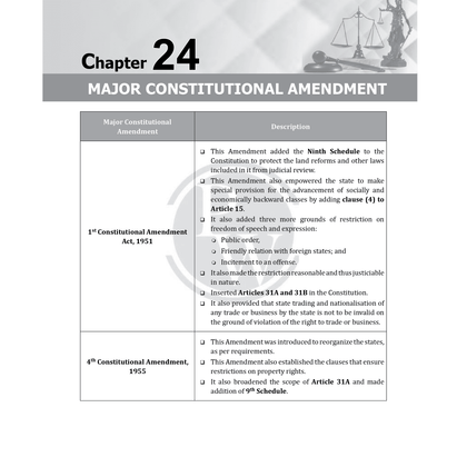 Judiciary Books