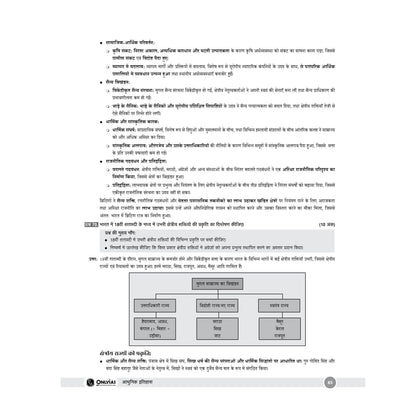 UPSC Question Banks