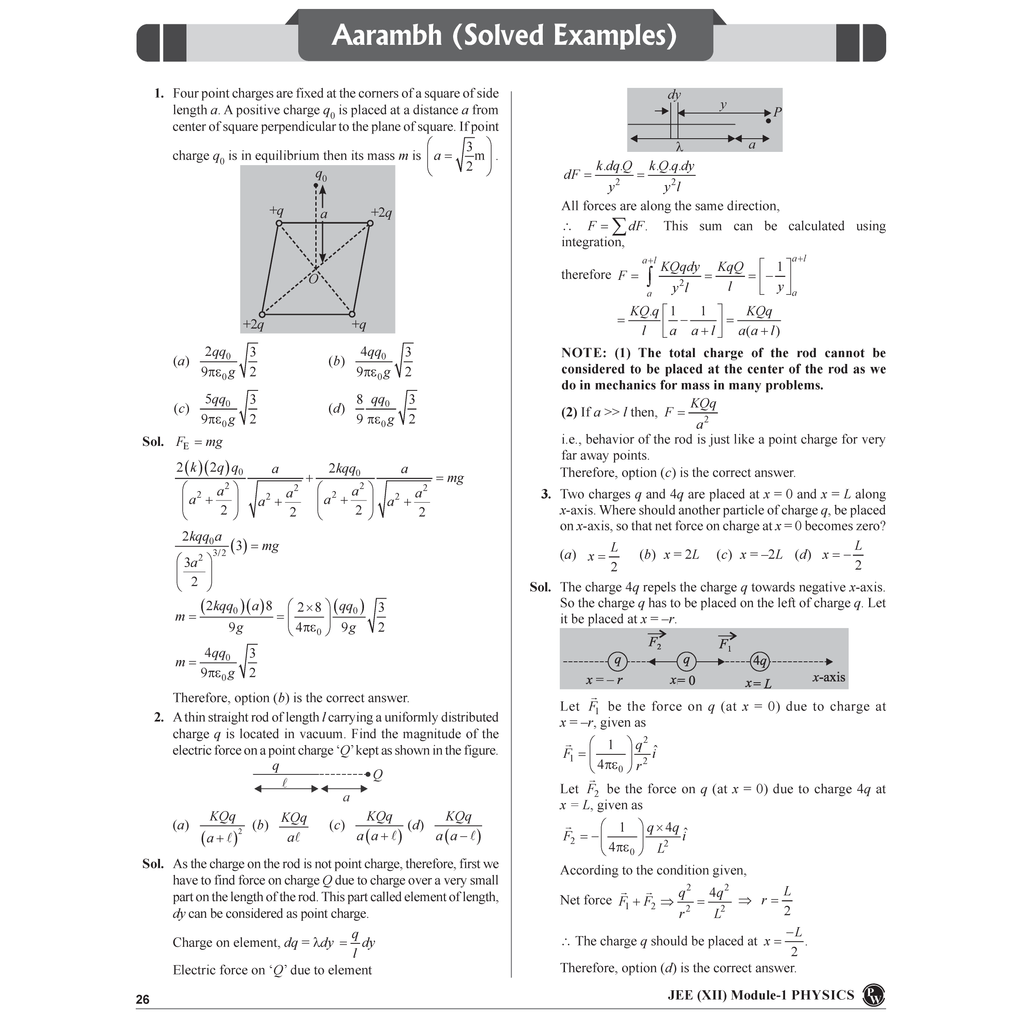 JEE Handwritten Books