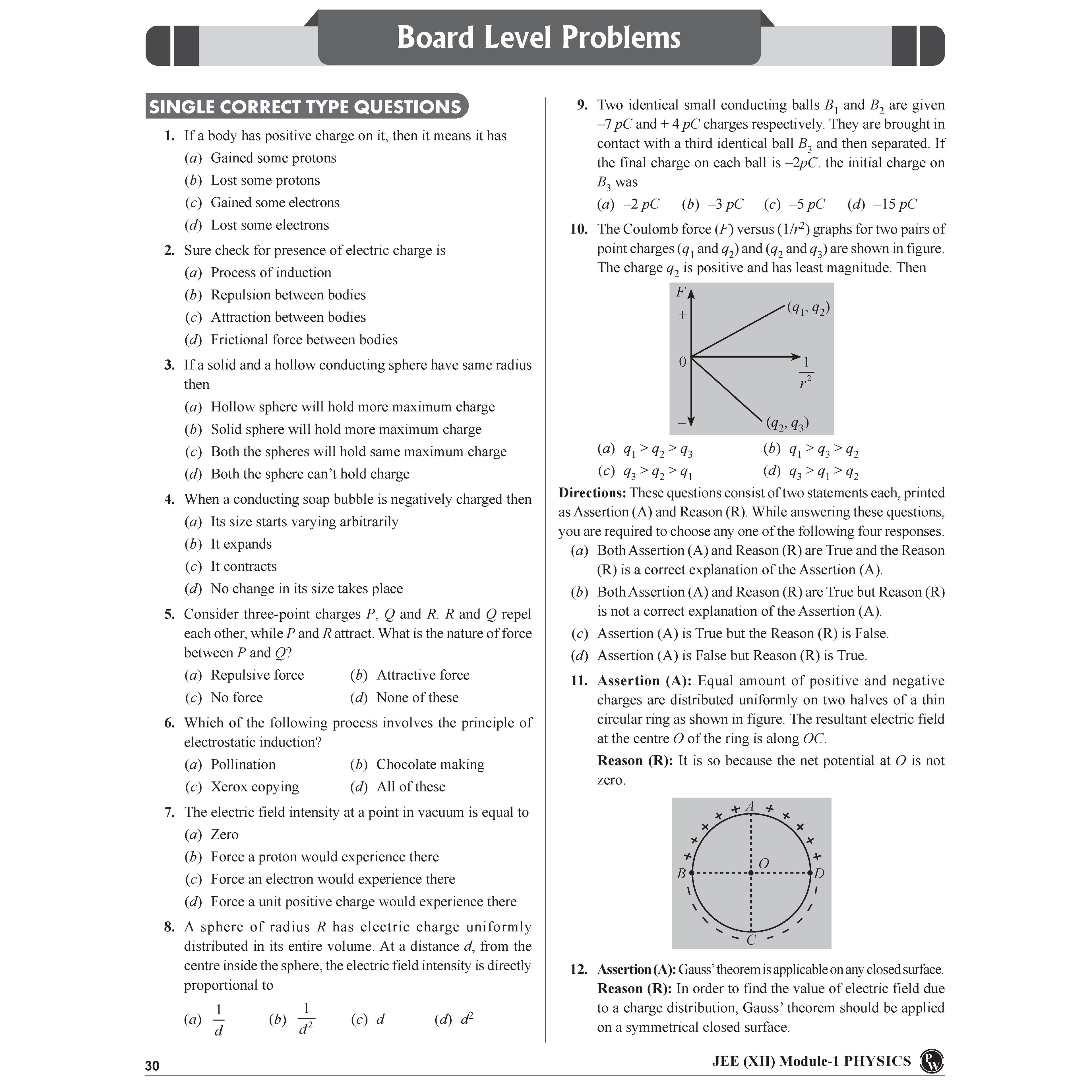 EaJEE Handwritten Notes For Organic Chemistry By Rohit Sir & SKC Sir and Prayas For JEE Main & Advanced Droppers Chemistry Modules with Solutions Combo Set of 9 Books